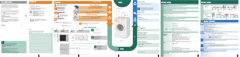 Page 1 de la notice Manuel utilisateur Bosch WAE24465BY