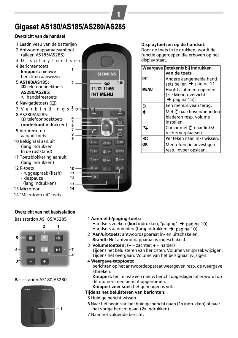 Page n°1 - Manuel utilisateur Gigaset AS180