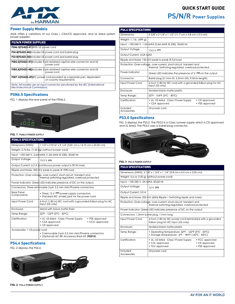 Page 1 de la notice Manuel utilisateur AMX PSR2.5