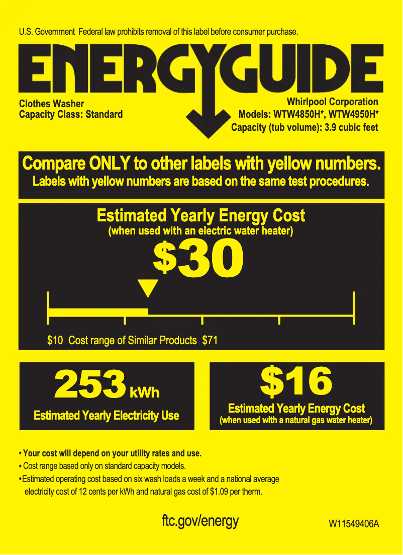 Page n°1 - Label énergétique Whirlpool WTW4950HW