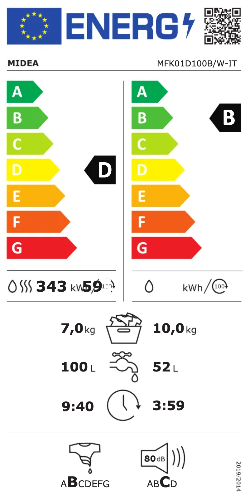 Page 1 de la notice Manuel utilisateur Midea MFK01D100B/W-IT