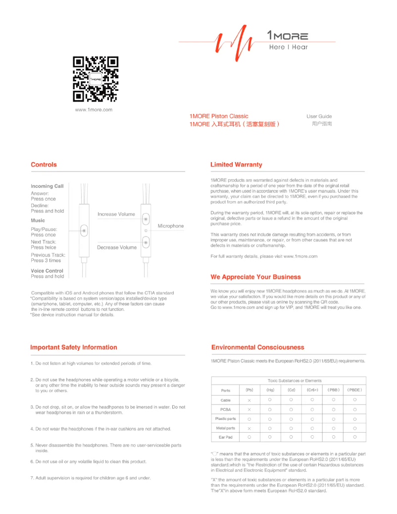 Image de la première page du manuel de l'appareil Piston Classic
