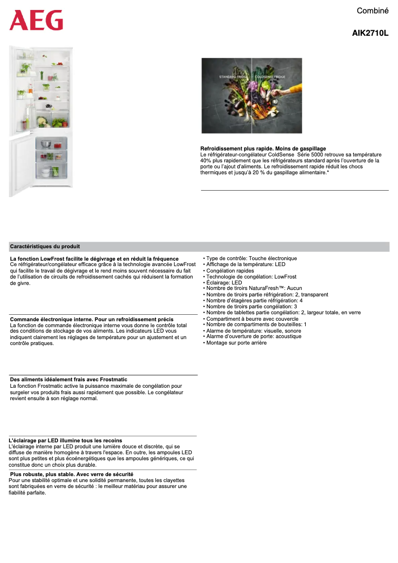 Página 1 del manual Ficha técnica AEG AIK2710L