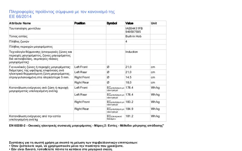 Page n°1 - Manuel utilisateur AEG IAE64431FB