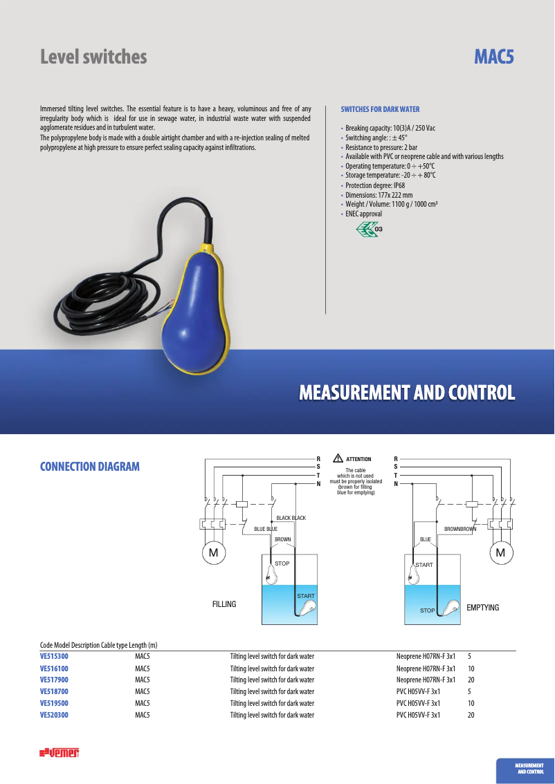 Page n°1 - Fiche technique Vemer MAC5