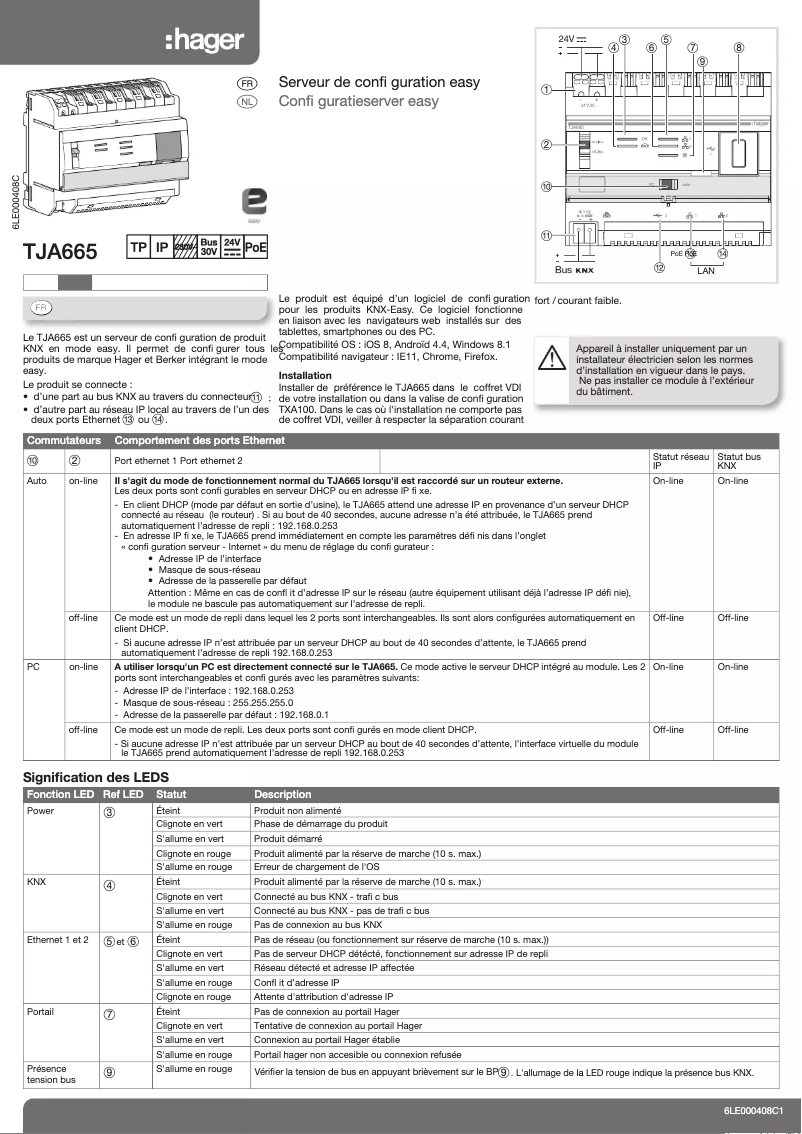 Page n°1 - Manuel utilisateur Hager TJA665