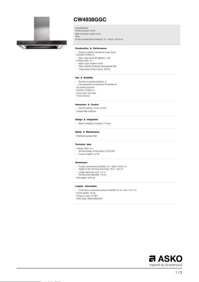 Image de la première page du manuel de l'appareil CW4938GGC