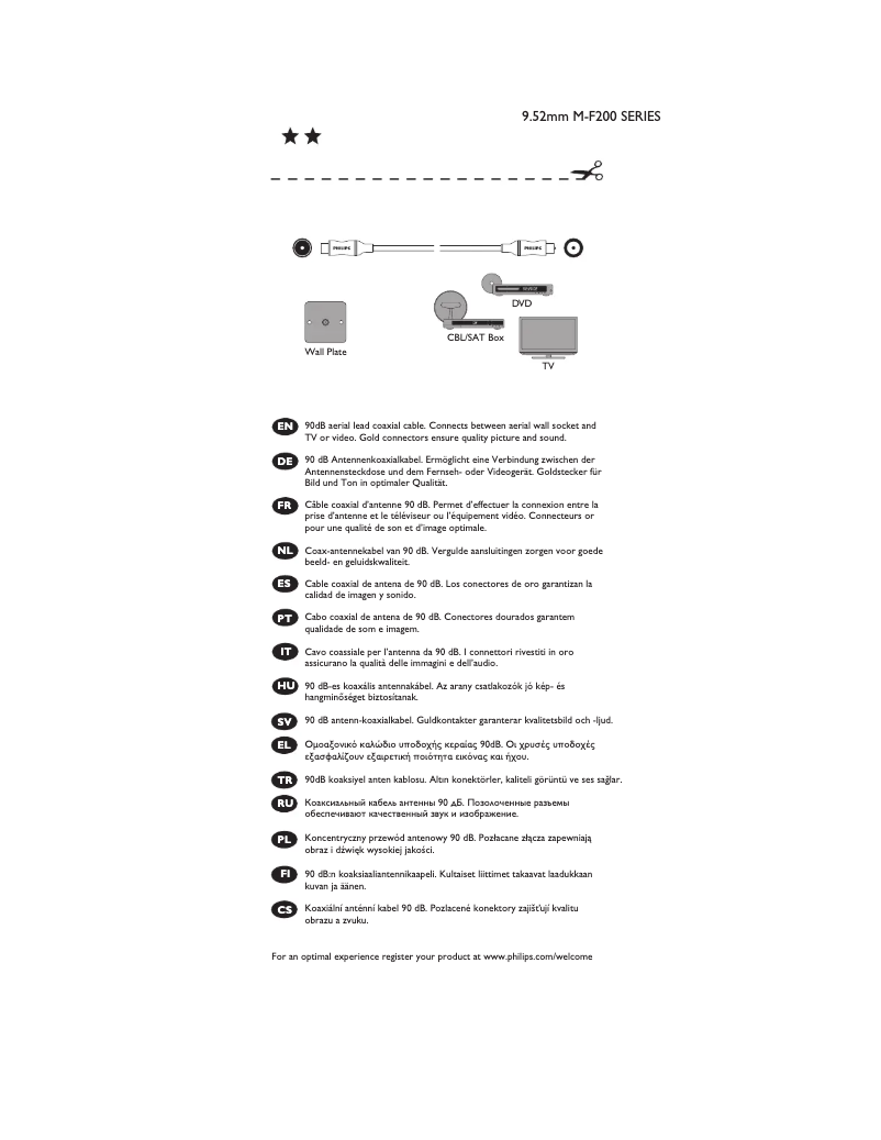 Image de la première page du manuel de l'appareil SWV4113S