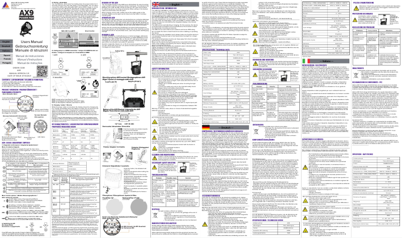 Image de la première page du manuel de l'appareil AX9