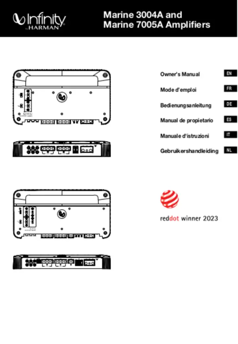 Image de la première page du manuel de l'appareil Marine M3004A