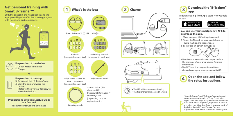 Página 1 del manual Guía de instalación Sony SSE-BTR1