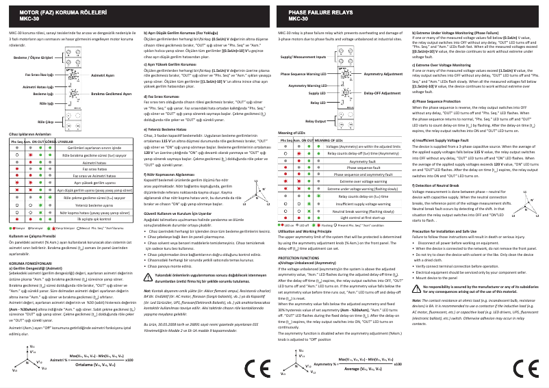 Page 1 de la notice Guide de démarrage rapide ENTES MKC-30
