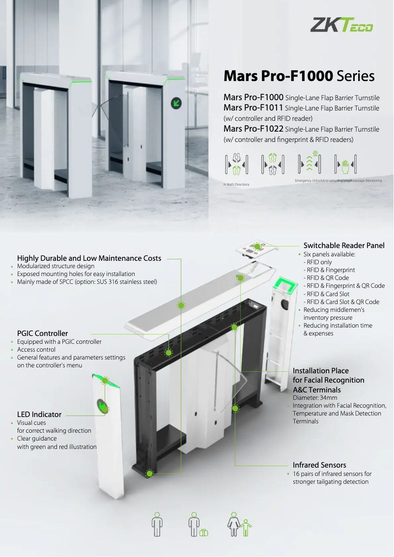 Page 1 de la notice Fiche technique ZKTeco Mars Pro-F1000