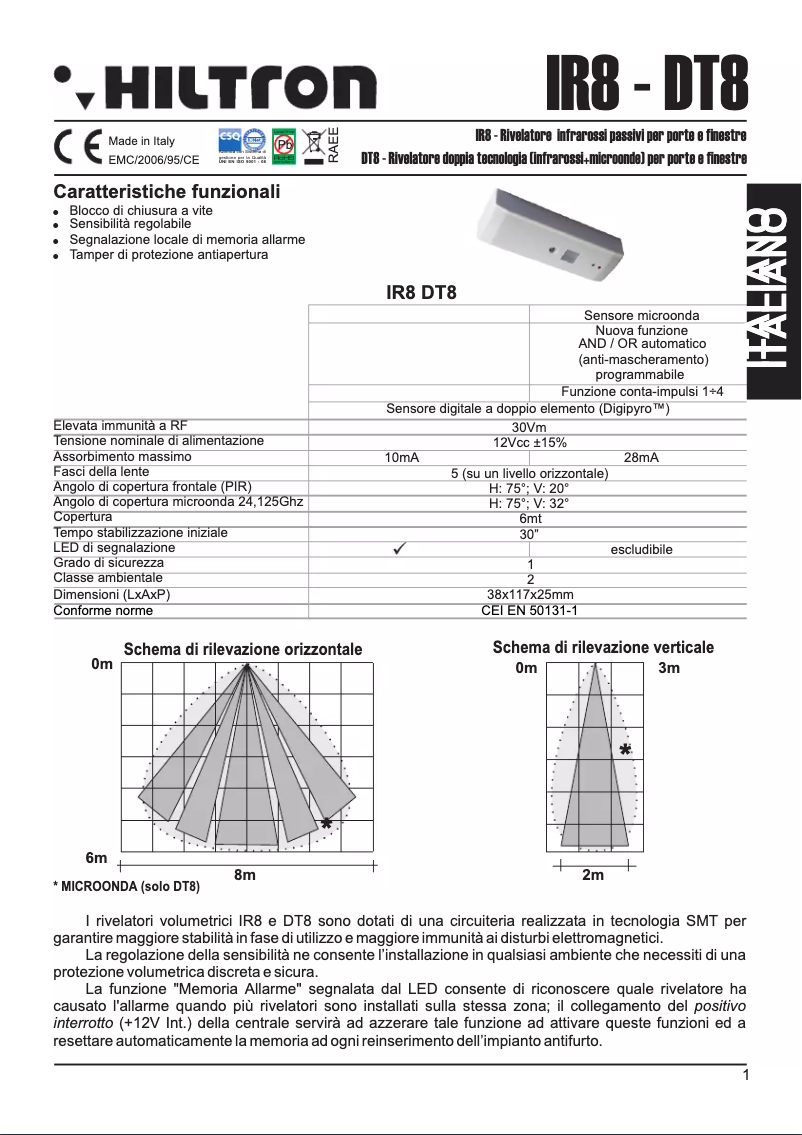 Page 1 de la notice Manuel utilisateur Hiltron DT8