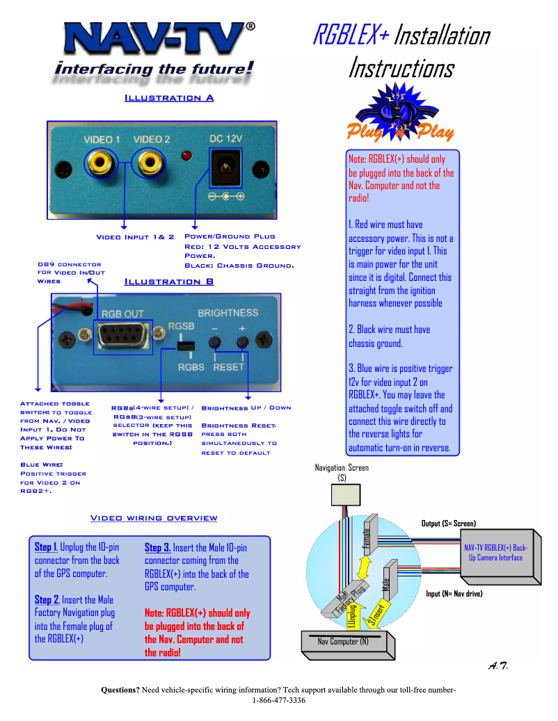 Page n°1 - Manuel utilisateur NAV-TV RGB-LEX+ NTV-KIT062