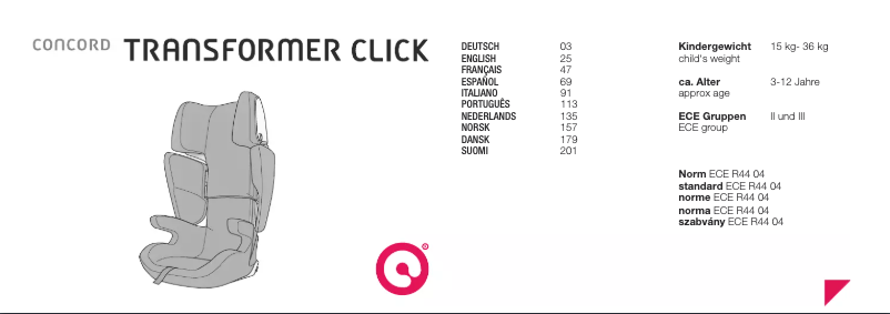 Página 1 del manual Manual de usuario Concord Transformer Click