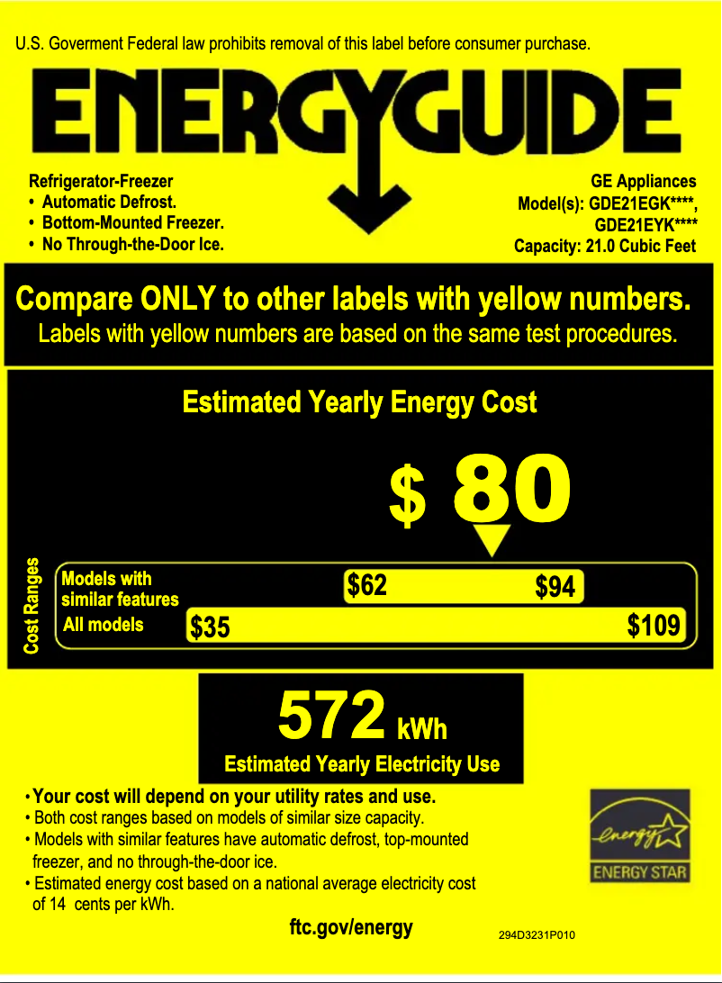 Imagen de la primera página del manual del dispositivo GDE21EGKBB