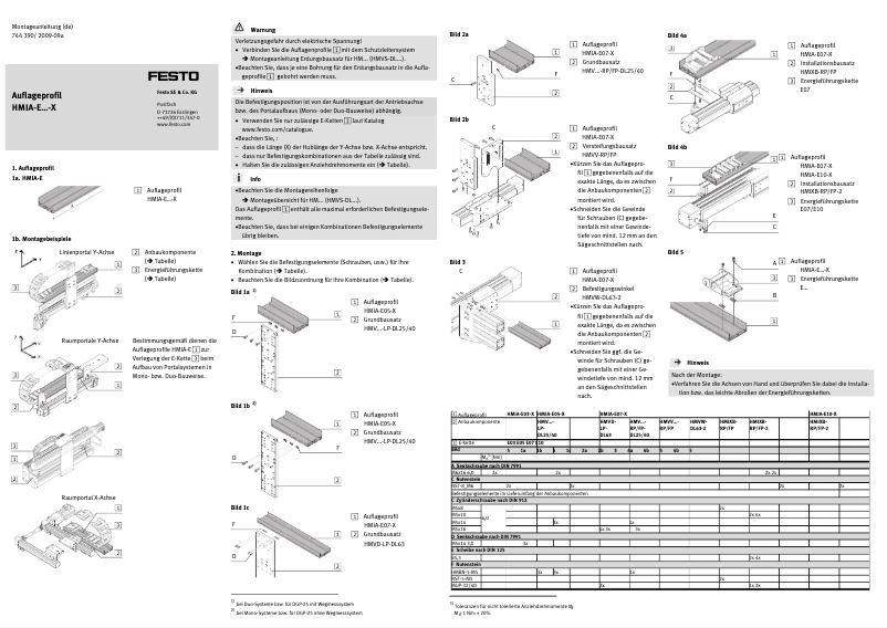 Page 1 de la notice Manuel utilisateur Festo HMIA-E03