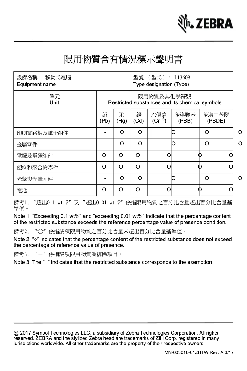 Image de la première page du manuel de l'appareil Linear Imager LI3678