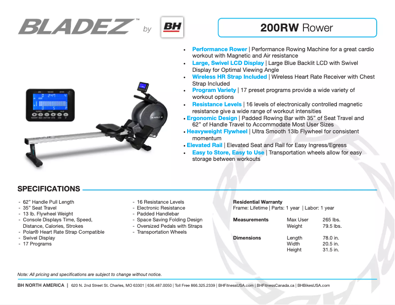 Image de la première page du manuel de l'appareil 200RW