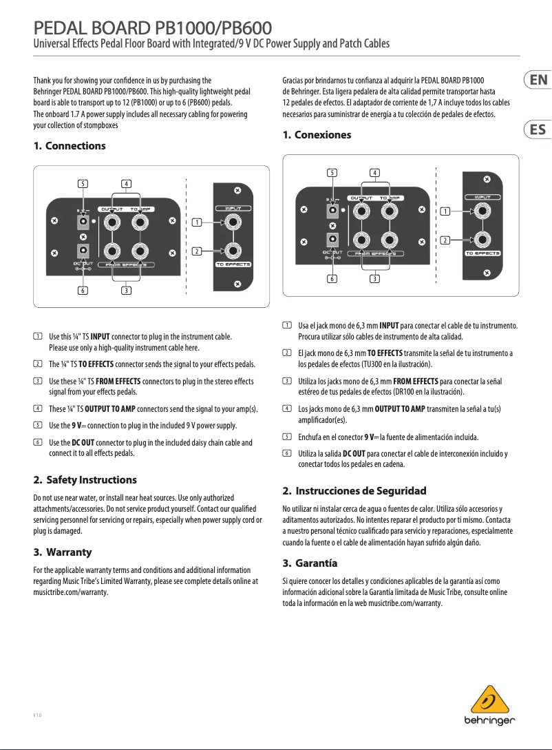 Page n°1 - Manuel utilisateur Behringer PB600