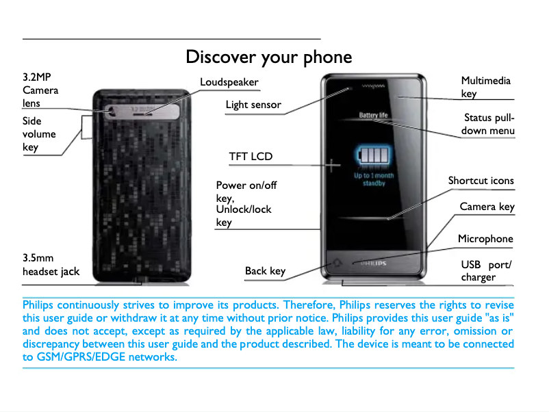 Page 1 de la notice Manuel utilisateur Philips CT0191GRY