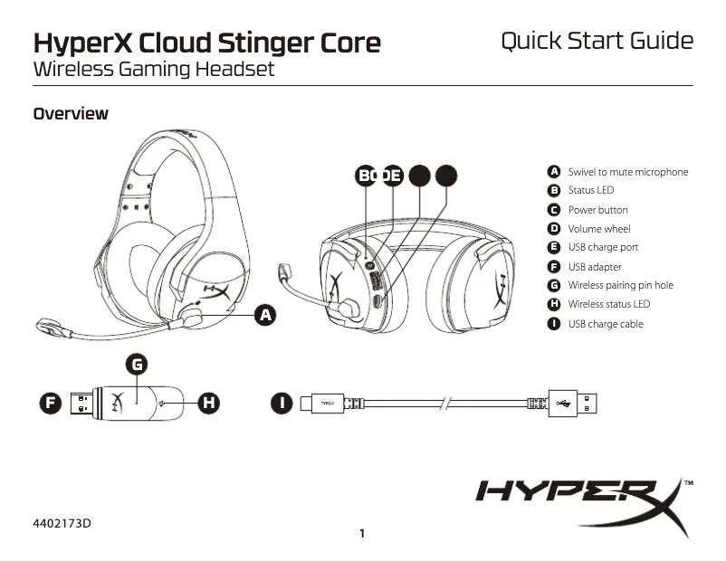 Imagen de la primera página del manual del dispositivo Cloud Stinger Core