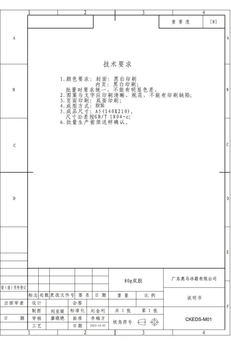 Page 1 de la notice Manuel utilisateur Edesa EFC-1822 NF WH