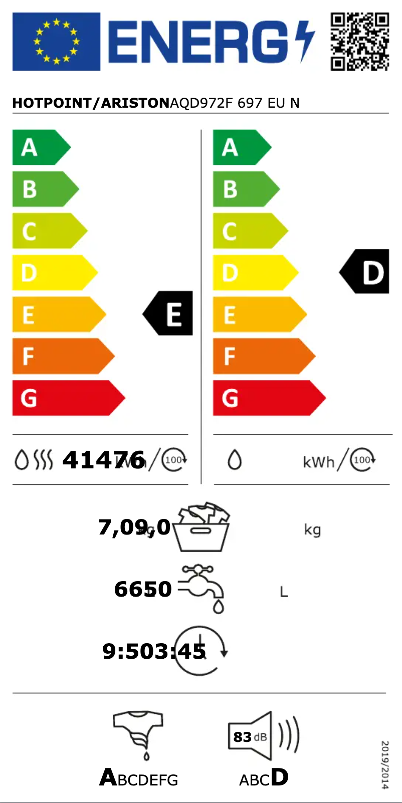 Page 1 de la notice Label énergétique Hotpoint AQD972F697EUN
