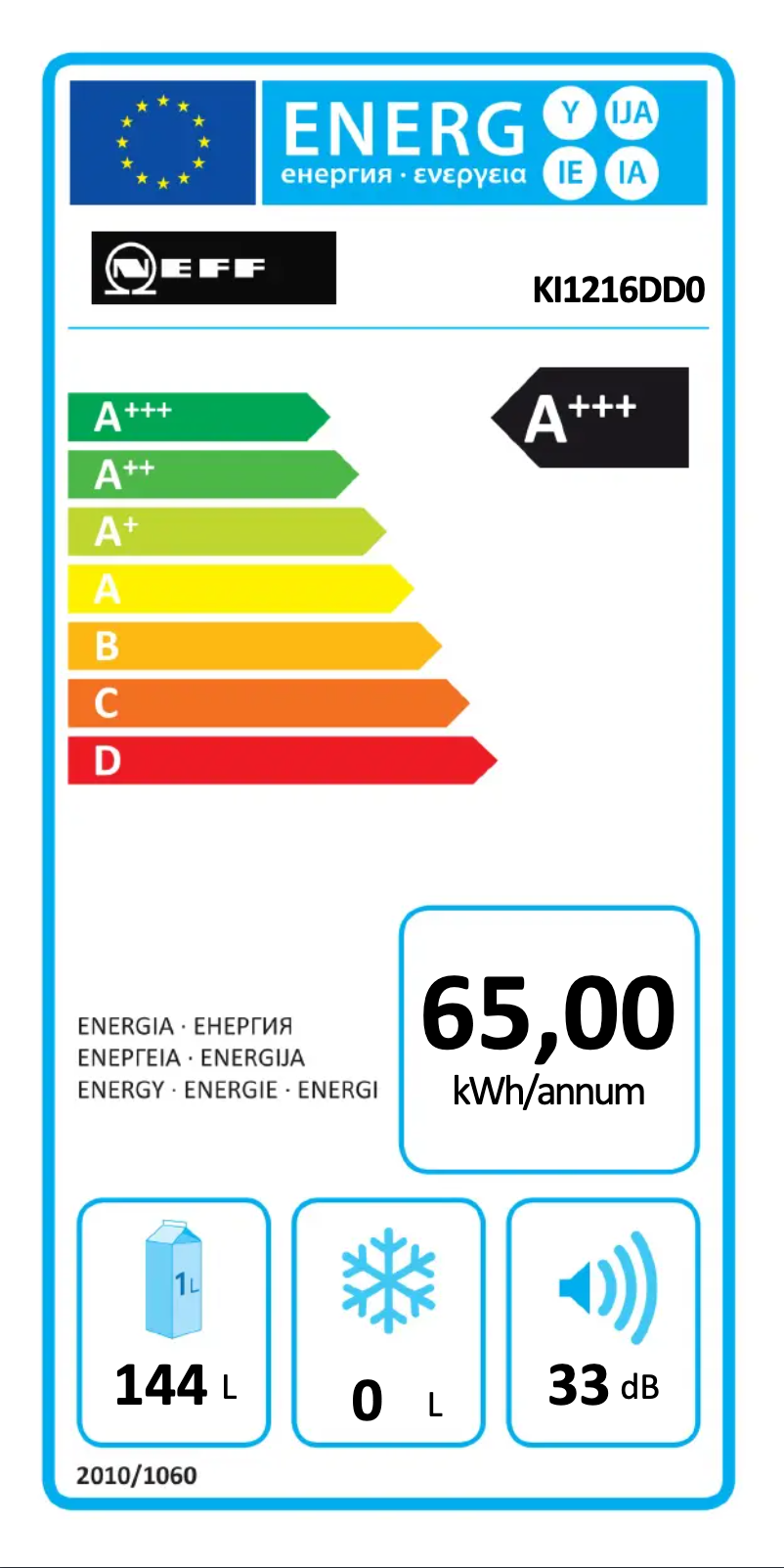 Página 1 del manual Etiqueta energética Neff KI1216DD0