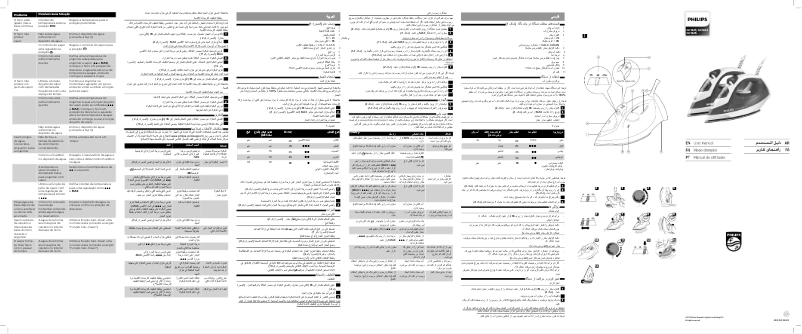 Página 1 del manual Manual de usuario Philips Featherlight Plus GC1424