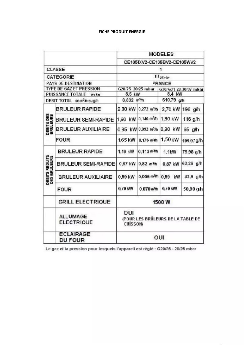 Page 1 de la notice Label énergétique Continental Edison CE105BV2