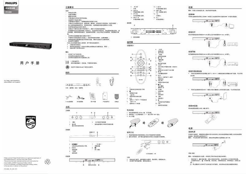 Page 1 de la notice Manuel utilisateur Philips HTL3380