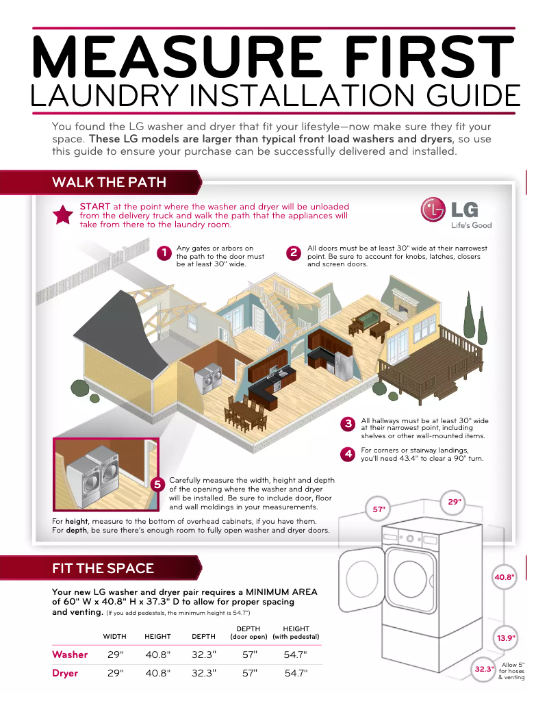 Page 1 de la notice Guide d'installation LG DX8001