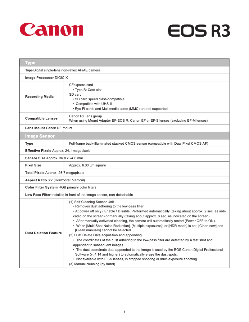 Image de la première page du manuel de l'appareil EOS R3