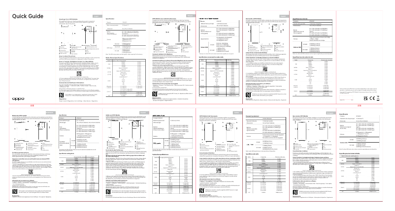 Page n°1 - Guide de démarrage rapide Oppo Reno 8 Pro 5G