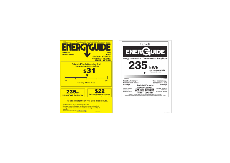Page n°1 - Label énergétique Smeg STU2FABCR2