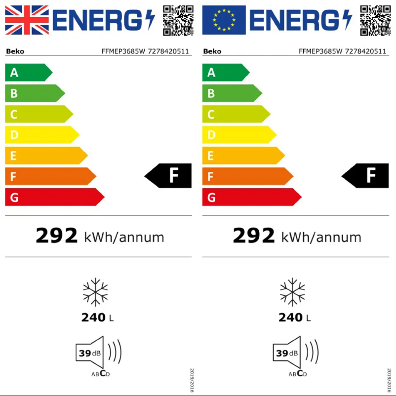 Page n°1 - Label énergétique Beko FFMEP3685W