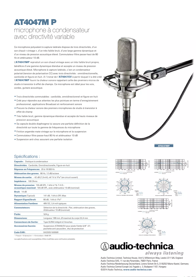 Page 1 de la notice Fiche technique Audio-Technica AT4047MP