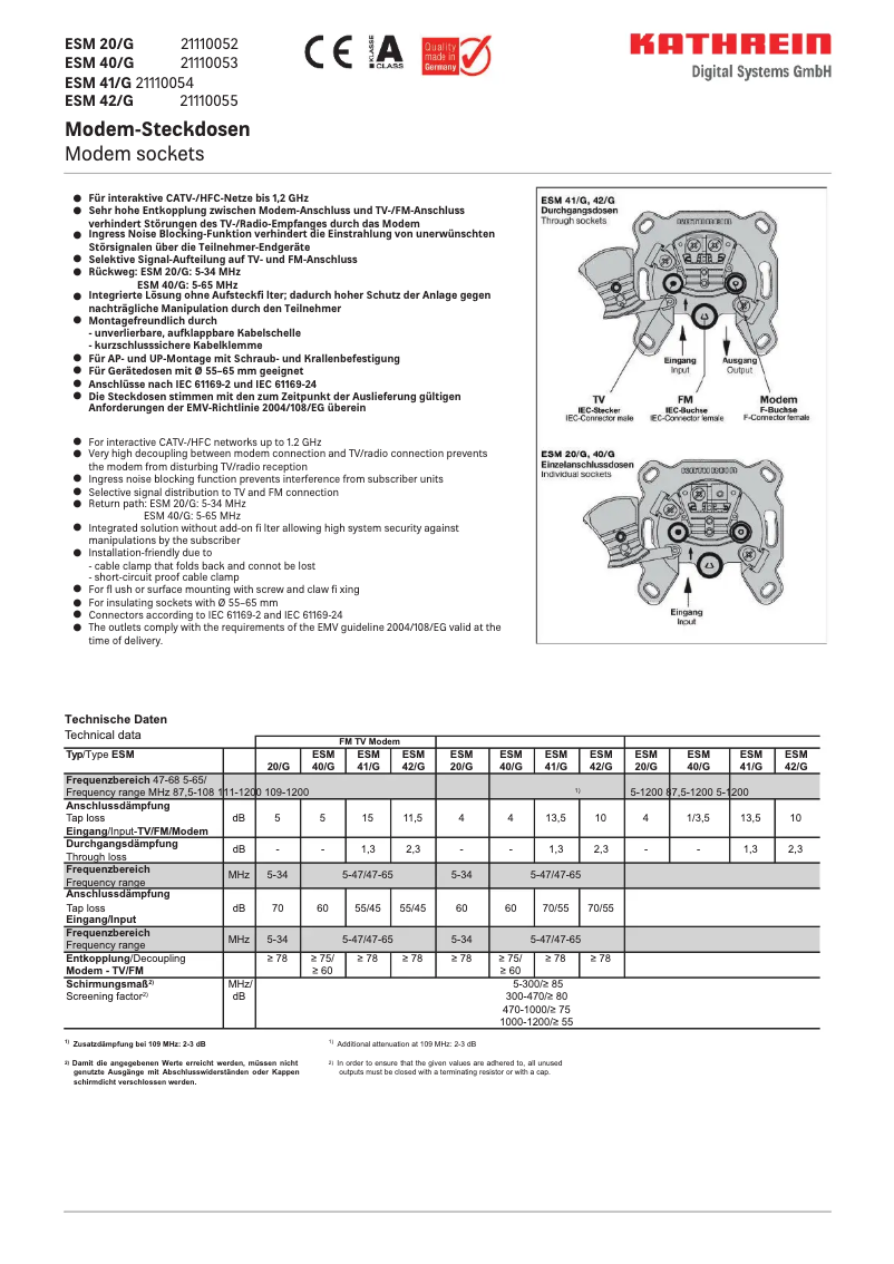 Page n°1 - Manuel utilisateur Kathrein ESM 42/G