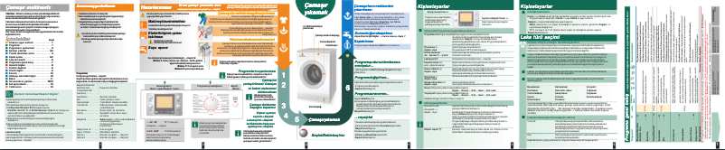 Page n°1 - Manuel utilisateur Bosch WAS24760TR