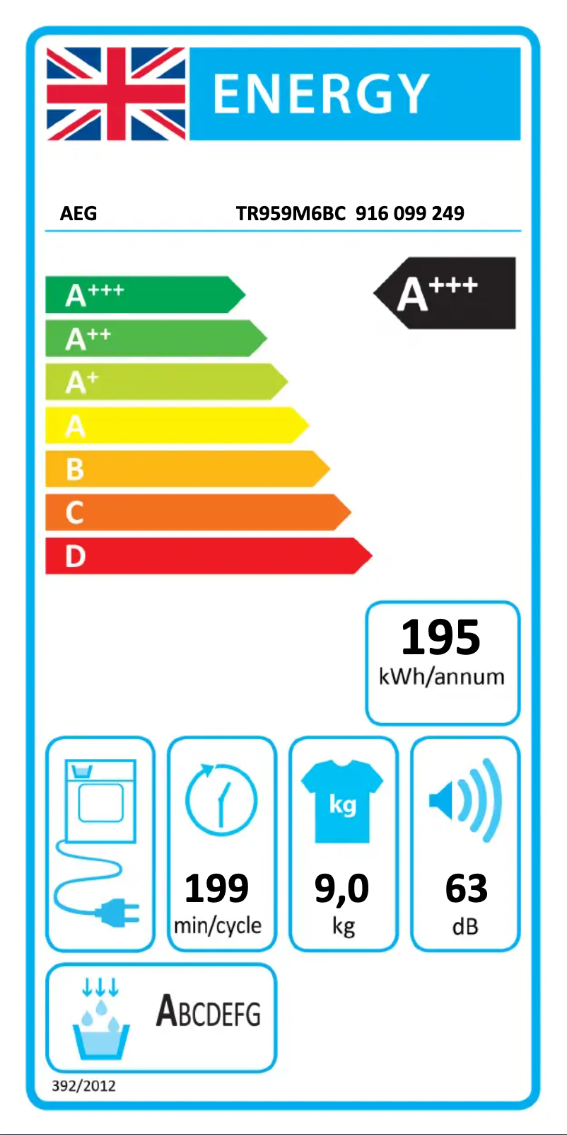Page n°1 - Label énergétique AEG TR959M6BC