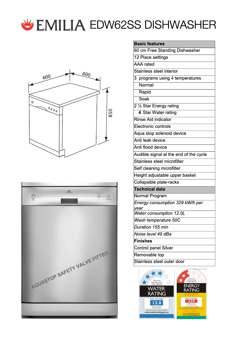 Image de la première page du manuel de l'appareil EDW62SS