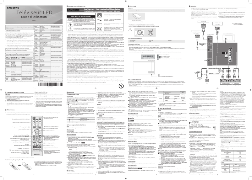 Image de la première page du manuel de l'appareil UA32K4000DR