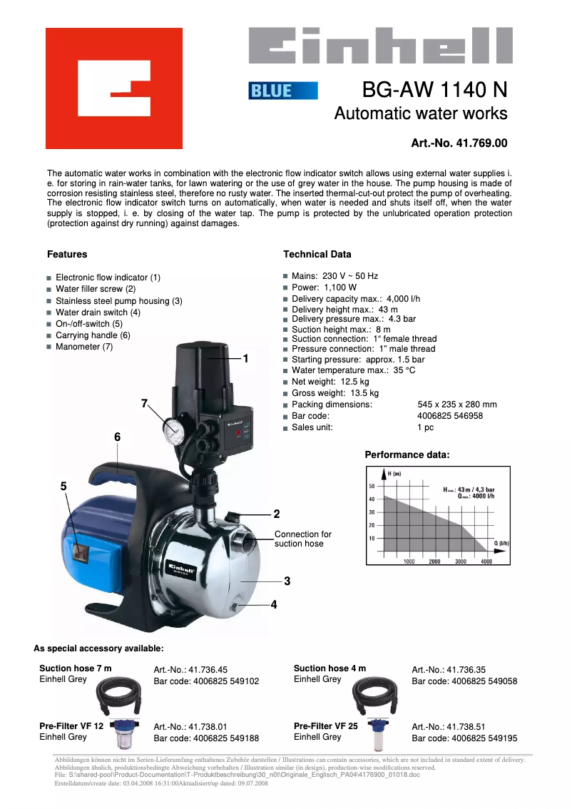 Page 1 de la notice Manuel utilisateur Einhell BG-AW 1140 N