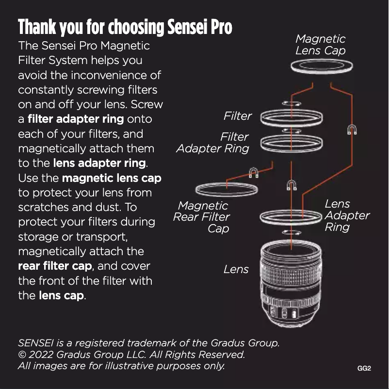 Image de la première page du manuel de l'appareil MLC-82MM