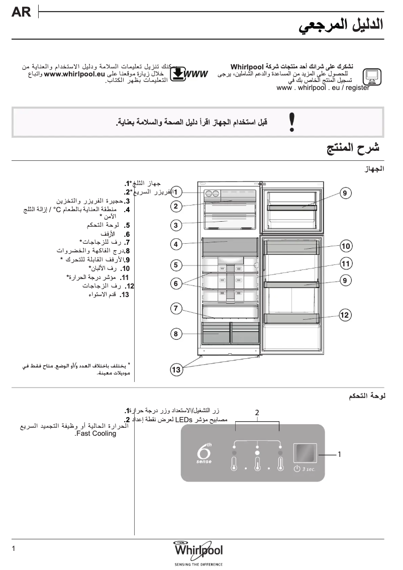 Image de la première page du manuel de l'appareil W7TI 8711 NFX UK EX