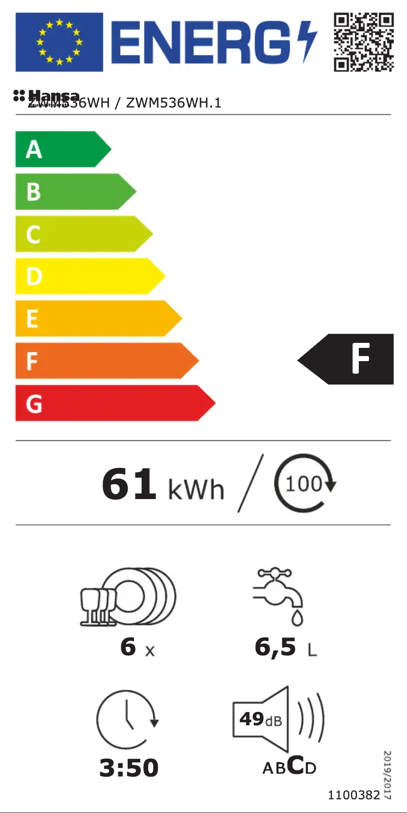 Page n°1 - Manuel utilisateur Hansa ZWM 536 WH