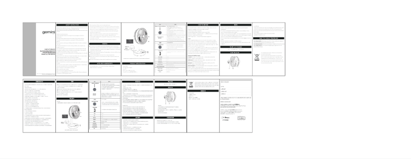 Page n°1 - Manuel utilisateur Gemini GDF6W