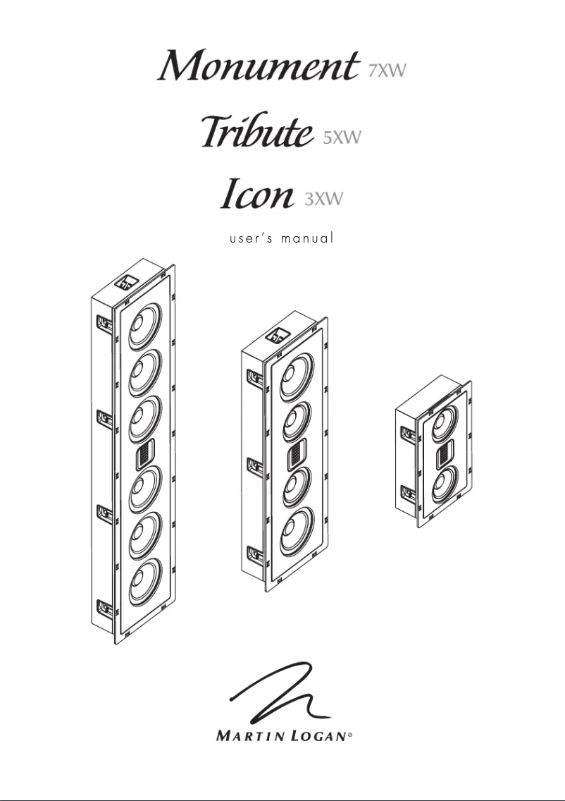 Image de la première page du manuel de l'appareil Icon 3XW